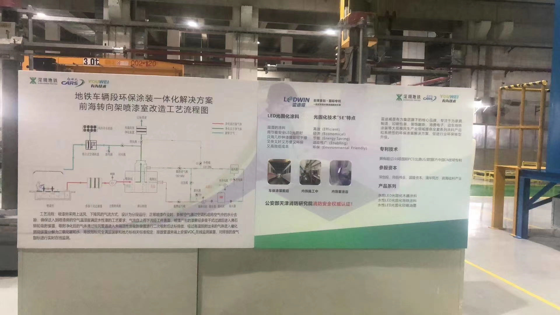 �ش�ϣ����������������Ϳװһ�廯Ҫ������̽������ͻ��(ͼ3)